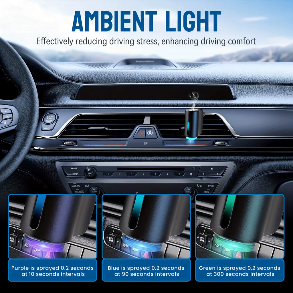 Car Aroma Diffuser Smart Car Air Fresheners Electric Vent Aromatherapy Diffuser Automatic Deodorizer Auto Interior Accessories