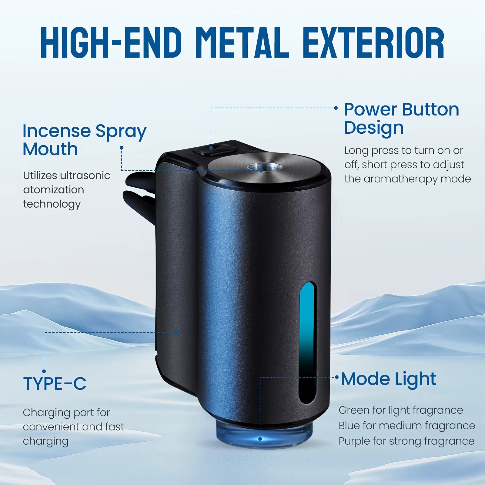 Car Aroma Diffuser Smart Car Air Fresheners Electric Vent Aromatherapy Diffuser Automatic Deodorizer Auto Interior Accessories