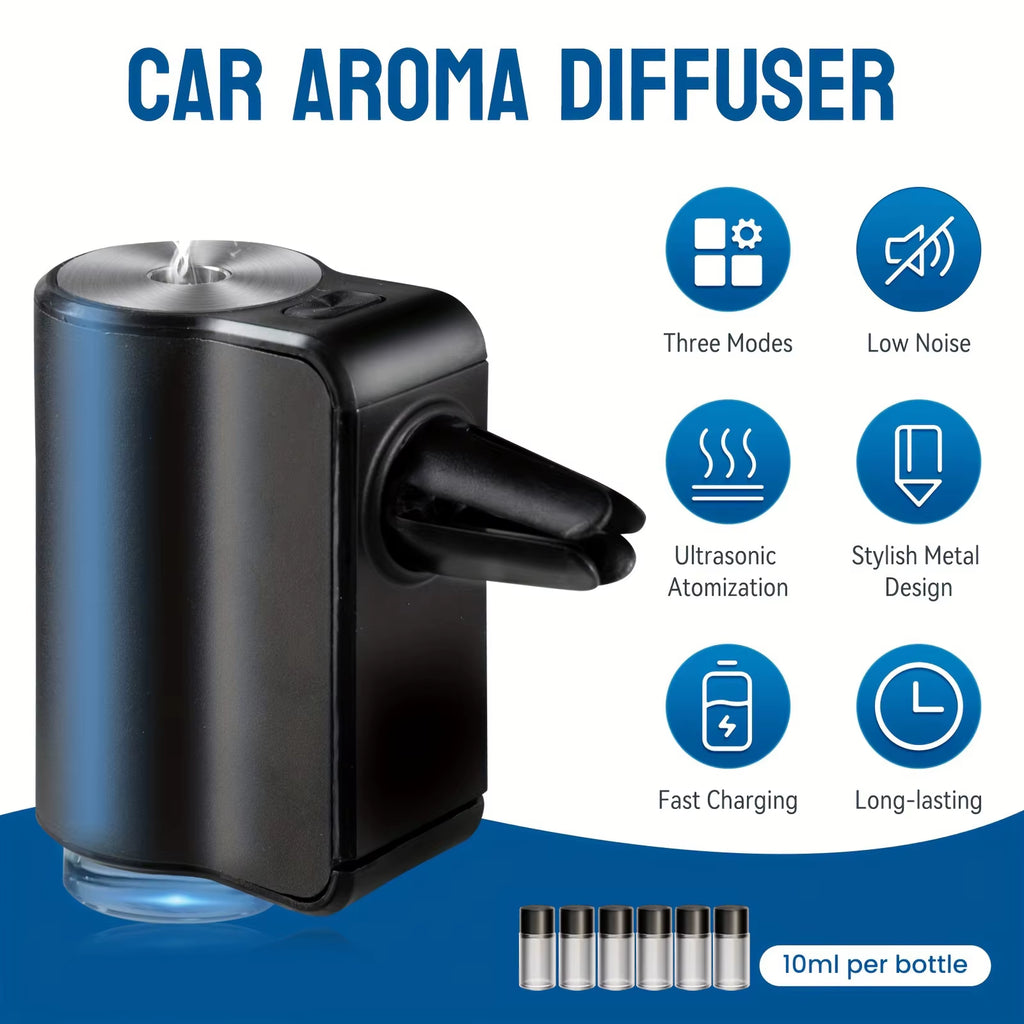 Car Aroma Diffuser Smart Car Air Fresheners Electric Vent Aromatherapy Diffuser Automatic Deodorizer Auto Interior Accessories