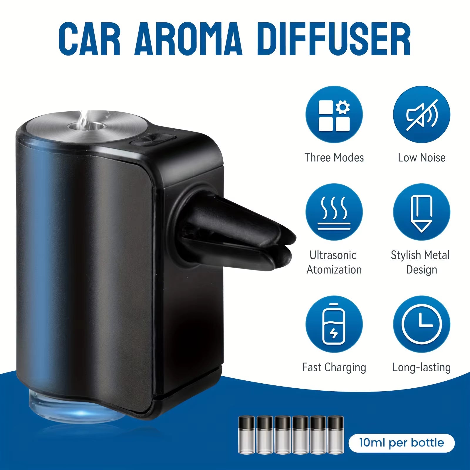 Car Aroma Diffuser Smart Car Air Fresheners Electric Vent Aromatherapy Diffuser Automatic Deodorizer Auto Interior Accessories